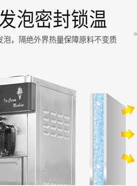 8218立式全自动冰淇淋机商用三色冰激凌机多口味雪糕圣代甜筒设备