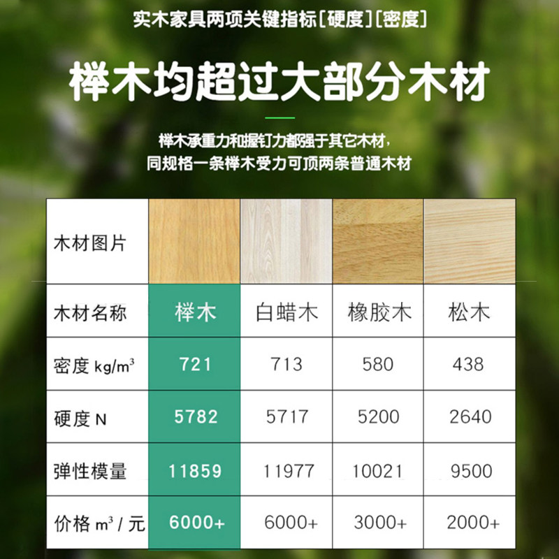 榉木上下床双层床全实木高低床多功能小户型儿童上下铺木床子母床,淘宝优惠券,粉丝福利购,淘宝优惠卷
