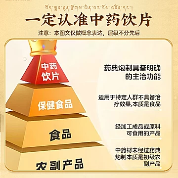 希臣！破壁灵芝孢子粉礼盒装2g&times;30袋[125元优惠券]-寻折猪