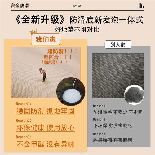 入户门地垫进门门垫门口脚垫pvc奶油风卡通O耐脏地毯可擦免洗家用 - 图1