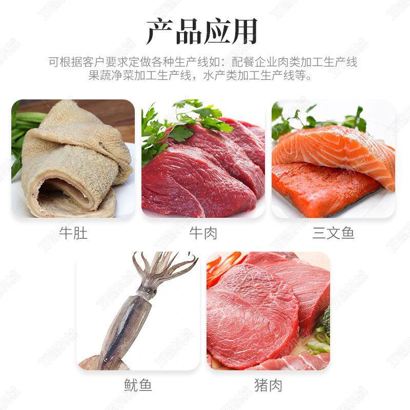 不锈钢电动斜切肉机全自动鱼肉切片机多功能厨房肉类切割加工设备,淘宝优惠券,粉丝福利购,淘宝优惠卷