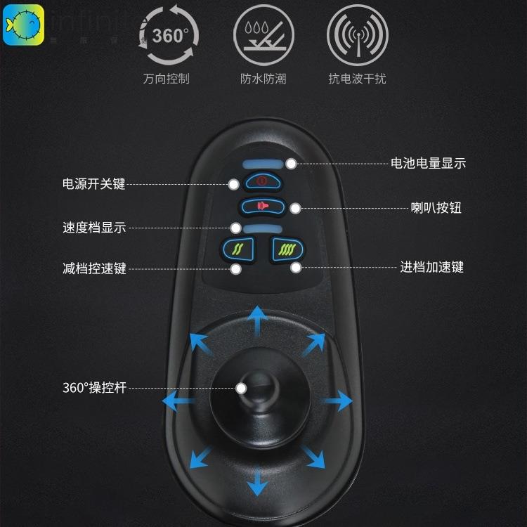 电动轮椅车折叠轻便老年残疾人智能全自动轮椅老人代步四轮车小型 - 图2