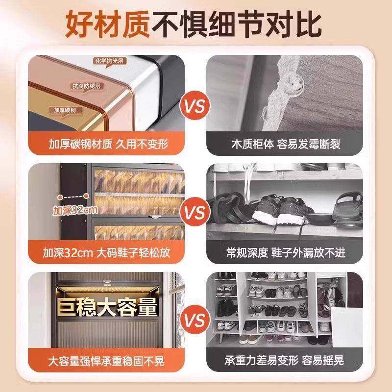 全钢防尘收纳柜大量鞋柜家门口室制内容鞋架新款落地NQO多层储用,淘宝优惠券,粉丝福利购,淘宝优惠卷