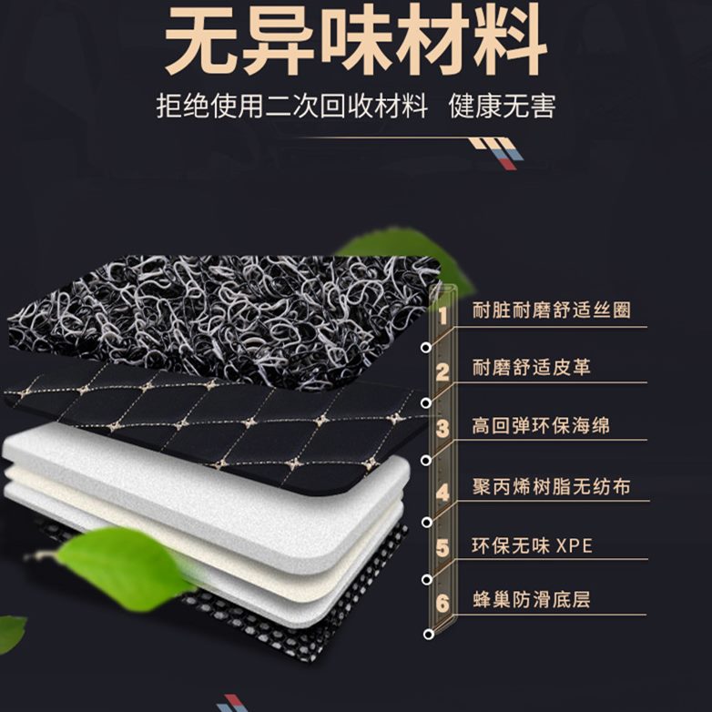 款长安混插电翻 PH大大包围专用75动适18CS/2018全包围EV汽车脚垫 - 图2