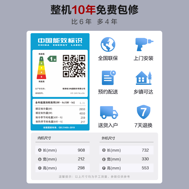 图 5
