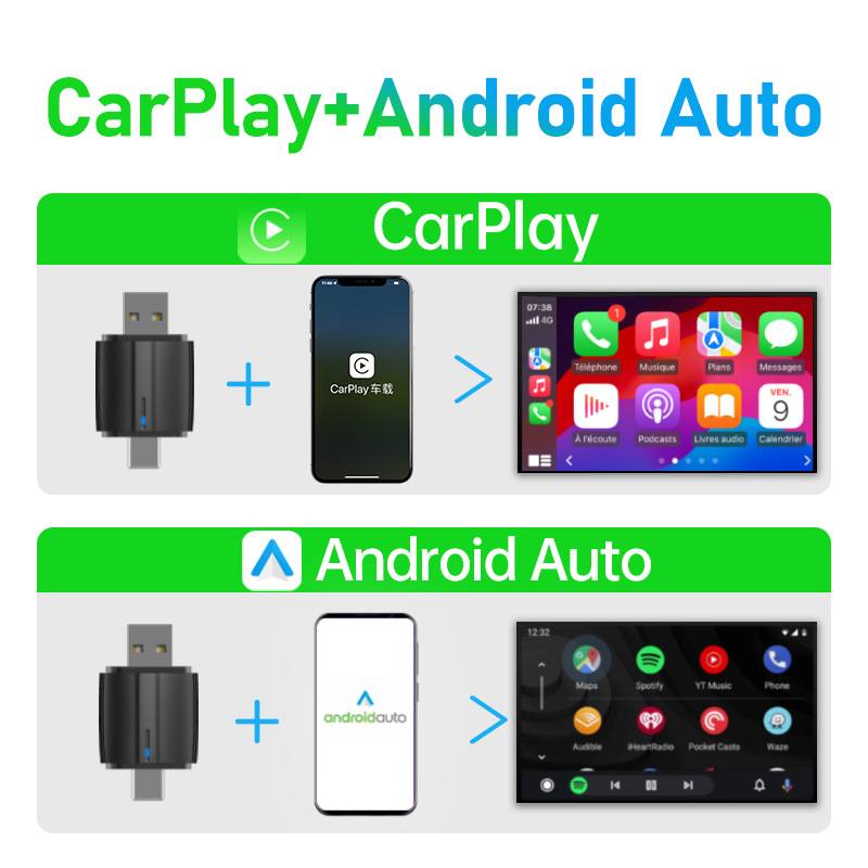 【严选】 Dual Port Wifi Usb Wired to Wireless Carplay - 图0