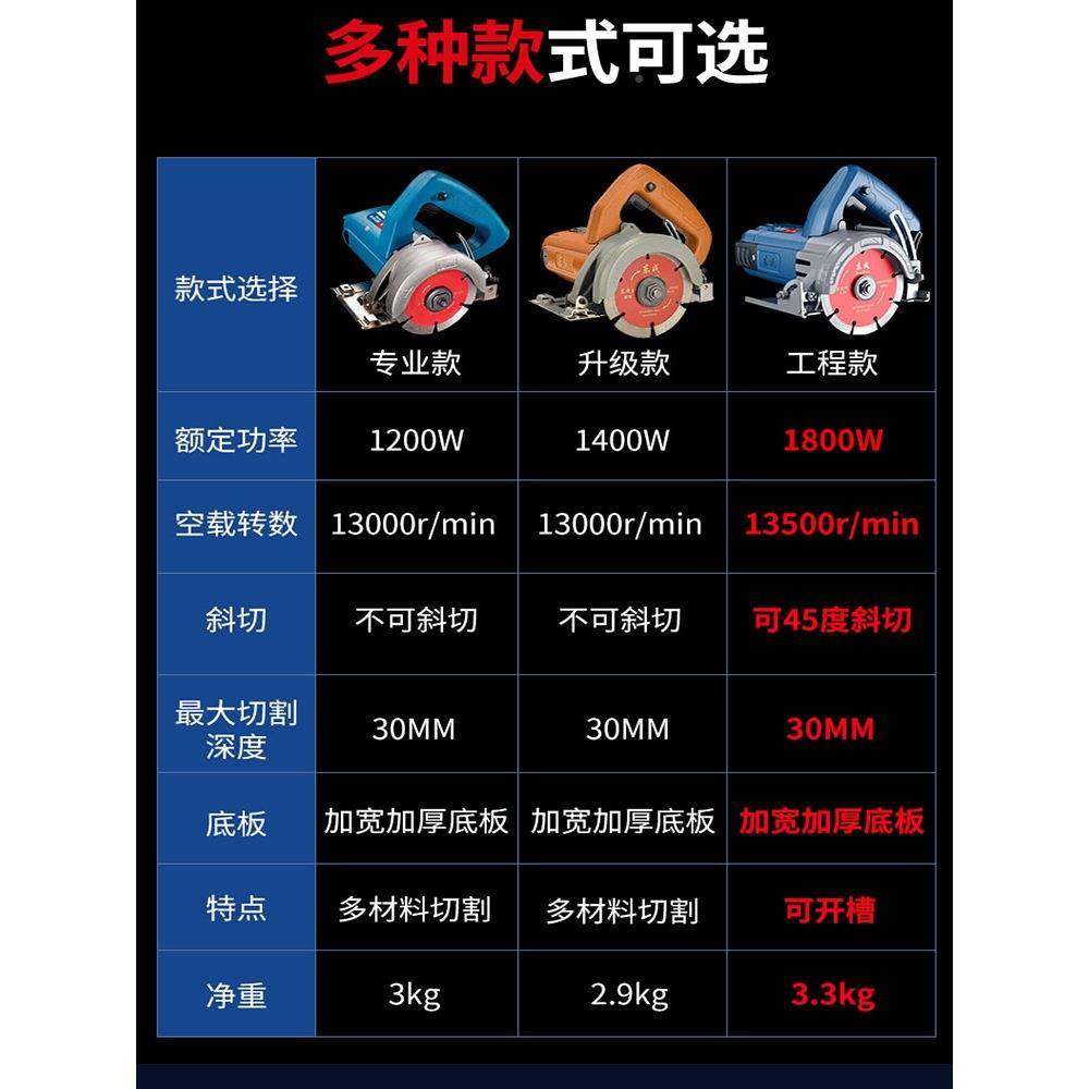 435槽切割机瓷机砖小手提锯石材开云石型电锯切墙工具,淘宝优惠券,粉丝福利购,淘宝优惠卷