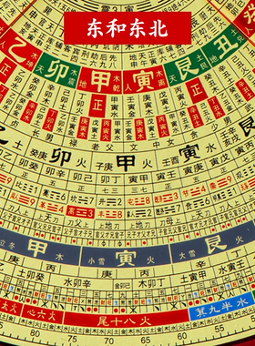 振聚堂风水罗盘高精度大字体