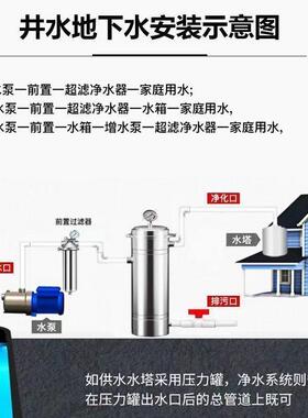新款免拆管反冲洗净水器
