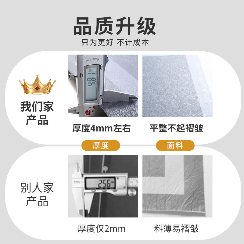 Kitchen floor mats, special mats, pvc, wipeable, washable floor mats, oil-proof and waterproof, pvc, non-slip carpets