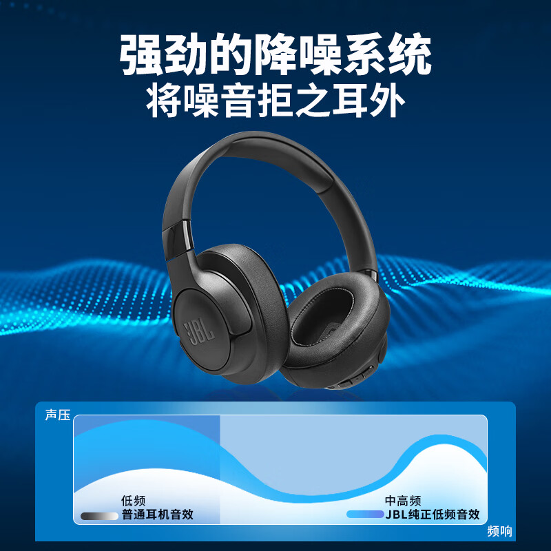 JBL TUNE 770NC头戴式耳机游戏电竞新款挂脖式降噪真无线蓝牙耳机 - 图1