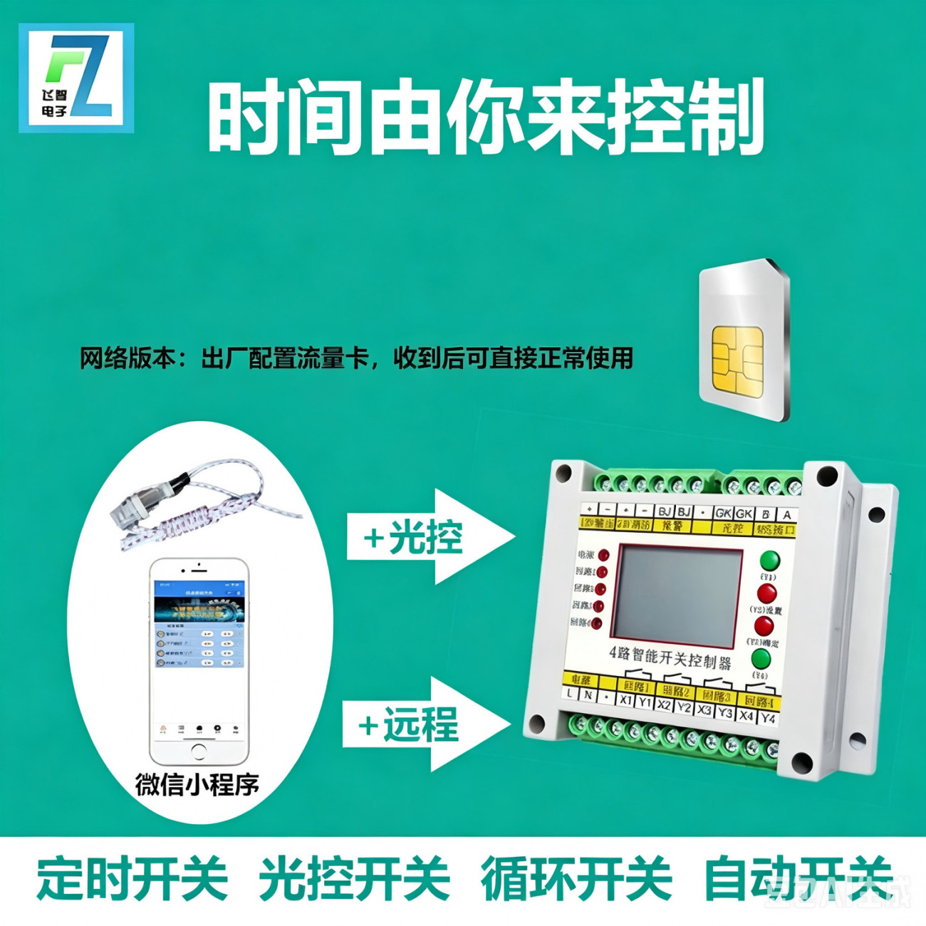 图3