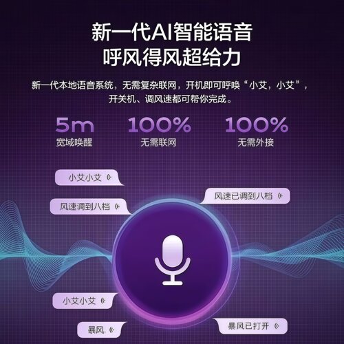 艾美特空气循环扇电风扇家用语音遥控落地扇轻音立式宿舍电扇新款 - 图1