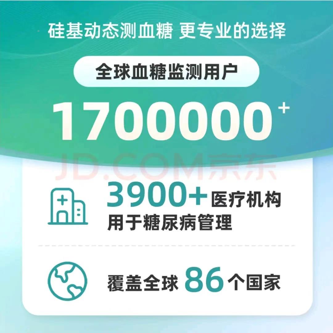 基基轻享硅版动态血享糖仪硅轻发射器传460感器 - 图1