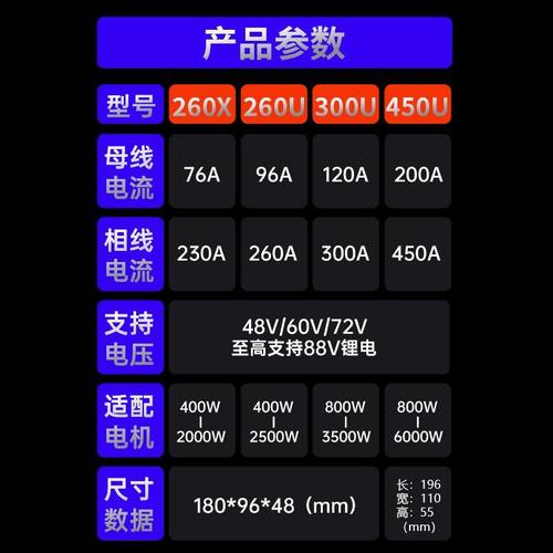 顿恩控制器260Ultra九号小牛极核直上MZ/M95C+/E80MK2/M85机械师 - 图3