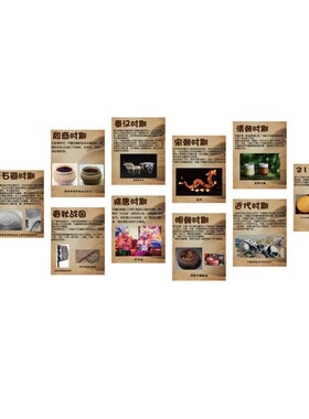 幼儿园环创主题墙面装饰成品传统非遗文化竹编织发展史教室布置纸