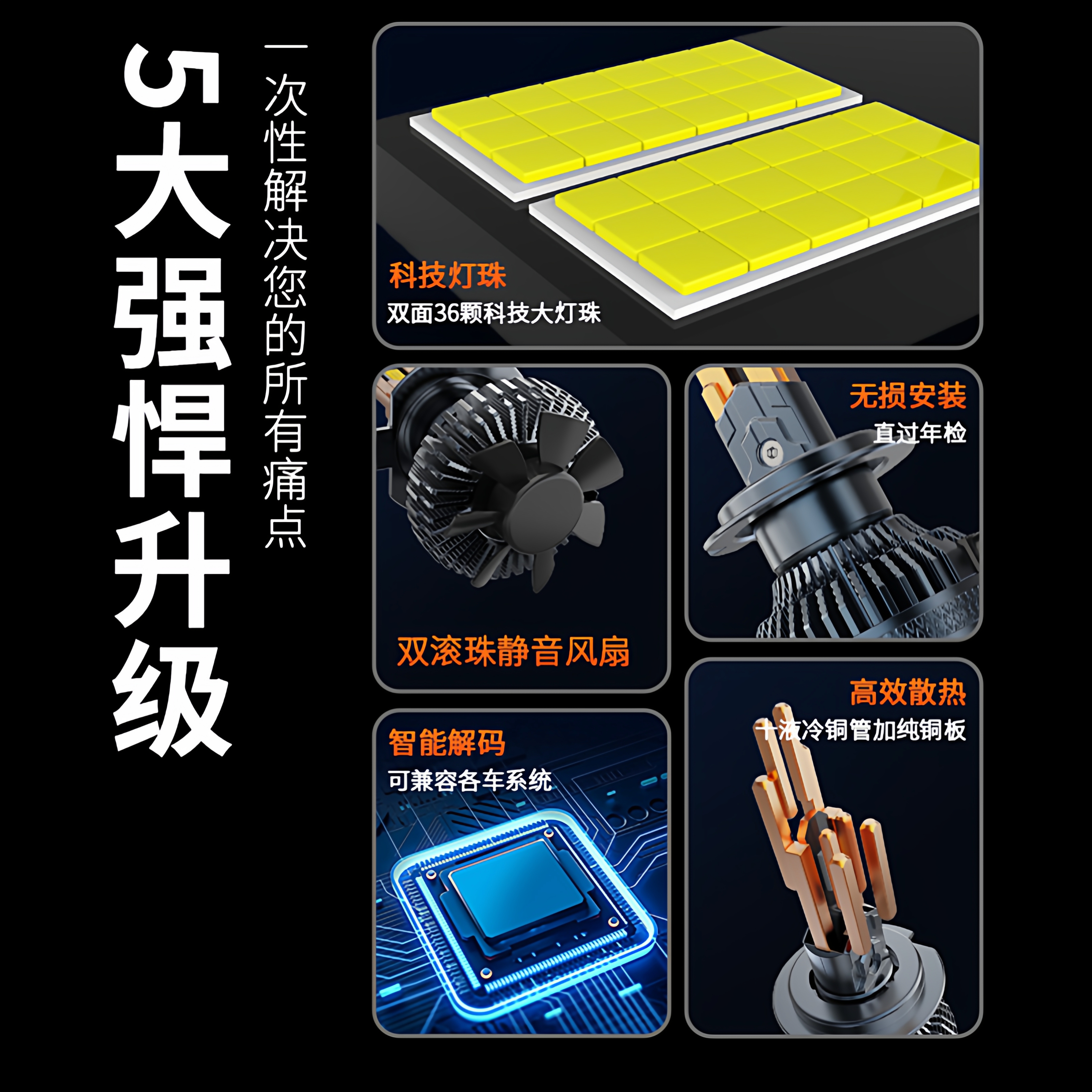 15-16-18-20款启辰T70改装led前大灯19远光近光X车灯远近专用灯泡 - 图1