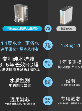 [4:1微废水纯水护膜世韩净水器800G无桶大通量家用反渗透净水机