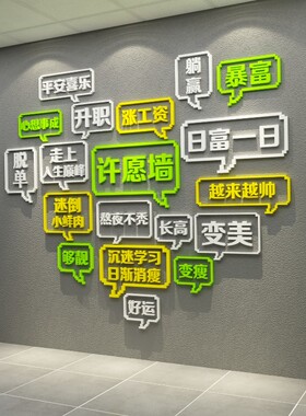 办公室墙面装饰企业文化公司创意激励志标语会议室背景布置许愿墙