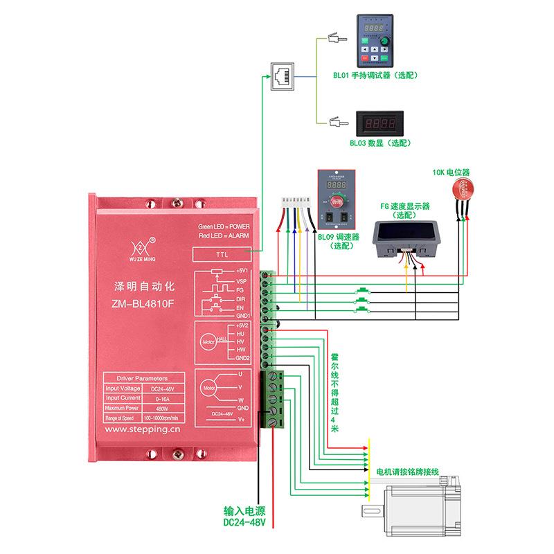 57直流无刷电机BL4810F驱动器制氧机压缩机电机整套方案定制 - 图1