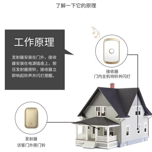 自发电无线门铃i家用叮咚智能防y水音乐无线不用电池门铃二拖六门 - 图2