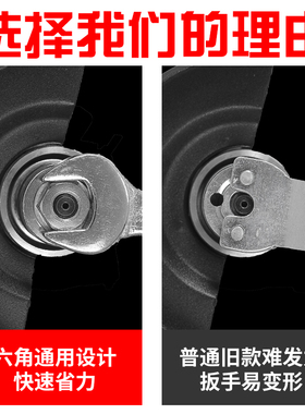 125/150/180型角磨机压板切割机磨光机通用改装六角螺母配件大全