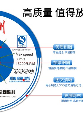 角磨机打磨片金属磨光片不锈钢抛光片手磨机沙轮片角磨片沙砂轮片