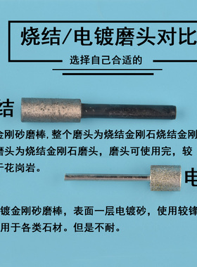 烧结金刚石磨头石料雕刻工具开窗玉石刻字金刚砂大理石石碑花岗岩