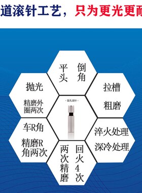 滚针 镜面滚压刀滚珠配件滚光刀专用通孔盲孔金属内孔挤压刀