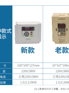 冷风机变频器/环保空调调速控制器/水冷空调专用380V/220V/1.5KW