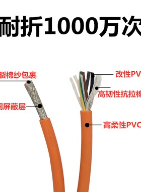 TRVV拖链电缆线2芯4芯0.5/0.75/1.5/2.5平方伺服编码电机高柔性