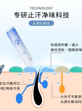 净舟四氯羟铝锆走珠液滚珠男女止汗净味腋下除臭持久干爽止汗露