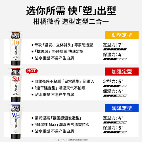 Gatsby杰士派造型啫喱膏加强定型男士湿发啫喱碎发整理易清洗发胶 - 图2