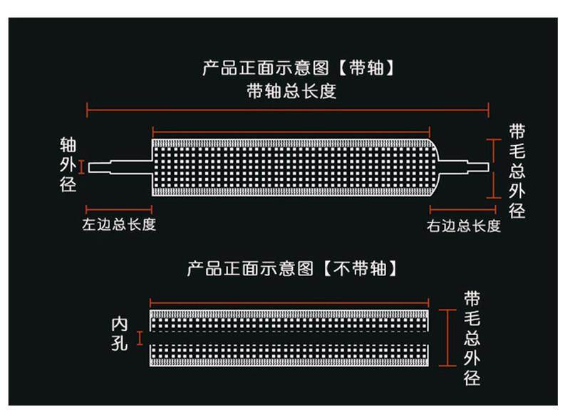 工业毛刷辊滚筒刷防静电毛刷尼龙丝清洗辊耐磨耐用空心除尘毛刷轮,淘宝优惠券,粉丝福利购,淘宝优惠卷