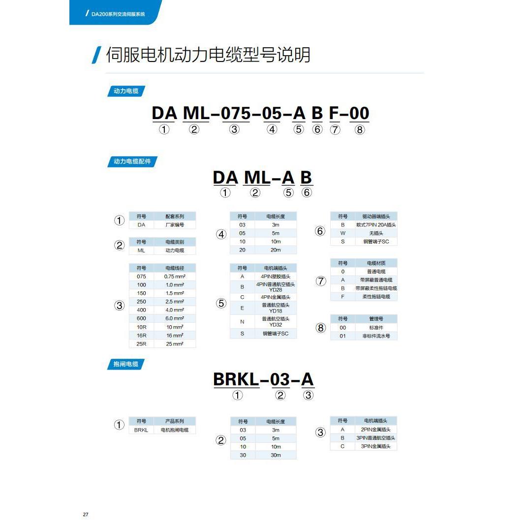 英威腾伺服驱动器 SV-DA200-2R0-2-E0-00T0 2kW 诚信专业明扬工控 - 图3
