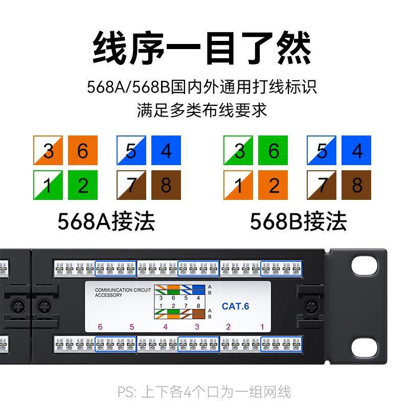 帝特24口非屏蔽cat6千兆一体式配线架六类rj45网线超六类网络配,淘宝优惠券,粉丝福利购,淘宝优惠卷