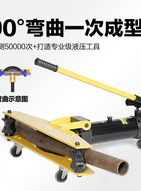 手动液压弯管机 电动弯管器手动镀锌管铁管无缝钢管折弯机SWG-2寸