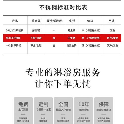 卫生间极简g304不锈钢淋浴房厕所干湿分离极简定制 - 图3