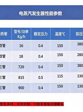 电加热锅炉商用食堂蒸饭工业桥梁养护智能控制蒸汽热水锅炉