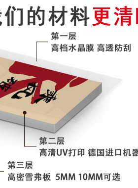 网红仔公司企业文化墙高级感氛围布置办J公室装饰画激励励志标语