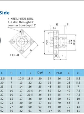 精密滚珠丝杆支撑座FK/FF6 8 10 12 15 20 25 30丝杠固定座轴承座
