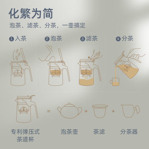 金灶K-201飘逸杯家用高硼硅耐热玻璃泡茶壶办公室茶水分离飘逸壶 - 图3