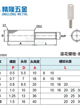 不锈钢小头直纹滚花螺栓手拧螺钉长柄圆柱螺丝TAH71-72紧固件FA