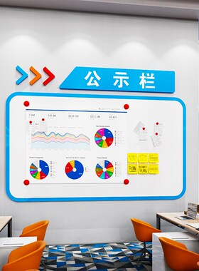 业绩公示栏展示板磁吸公告宣传栏墙贴公司办公室文化墙kt板亚克力
