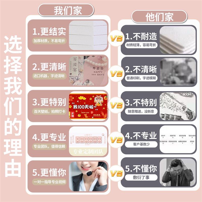 满月百天生日宴布置装饰抓周礼仪式氛围感摆件道具kt板场景背景墙,淘宝优惠券,粉丝福利购,淘宝优惠卷