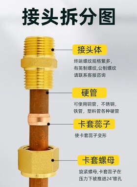 铜管外丝卡套接头加湿器卡套式直接直通终端1分2分3分4分8mm10 12