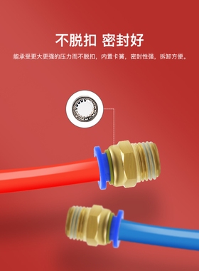 气动气管 PC8-02快速接头PC4-M5快插PC6-01螺纹直通PC10-03 12-04