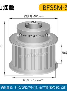 S5M30齿 同步带轮凸台 槽宽27 BF型 同步皮带轮齿轮铝330S5M250-B