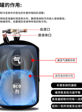 制冷机组压缩机立式储液器冷库中央空调储液罐储液桶焊口贮液器