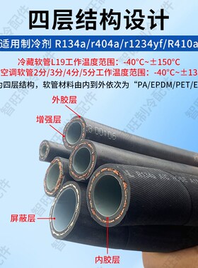 汽车空调胶管r134a厚壁软管货车挖机工程车管路改装通用连接管